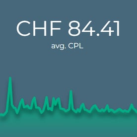 Partner-Dash-Avg-CPL